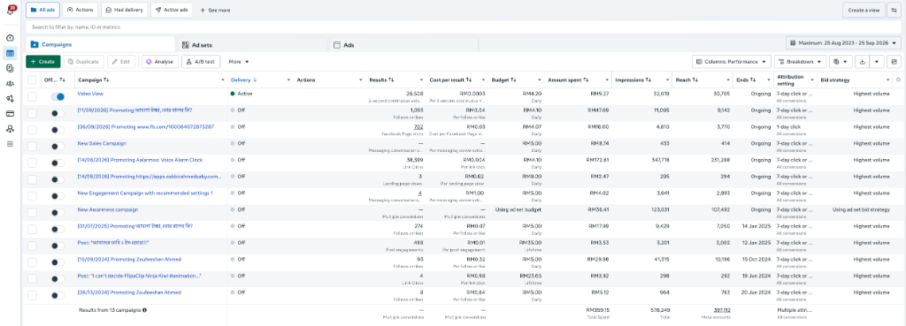 Meta Ads Manager
